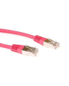 FTP Kabel Cat5e 1 meter