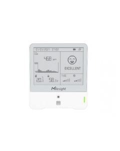 Milesight AM308 LoRaWAN