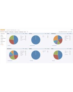 Aruba Policy Firewall