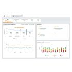 Aruba Central 64xx/54xx Switch Foundation