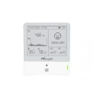 Milesight AM308 LoRaWAN