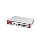 Zyxel USG Flex 500 Firewall