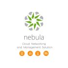 Zyxel Nebula Plus Cloudlicentie