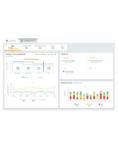 Aruba Central WLAN Gateway Foundation