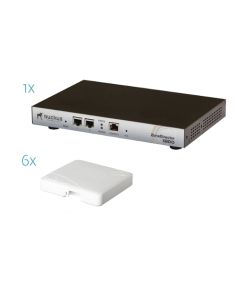 Ruckus Managed Wi-Fi bundel