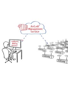 Sierra Wireless AirLink