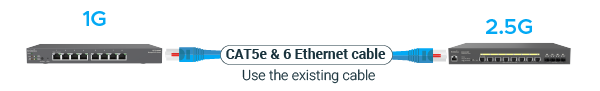 EnGenius Multi-gigabit switch